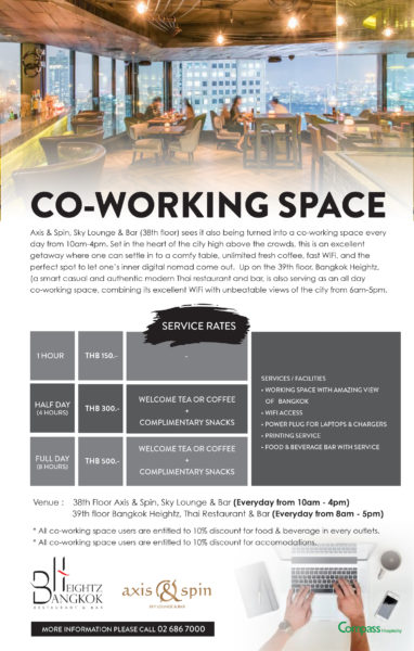 co-working space โรงแรม เดอะ คอนทิเน้นท์