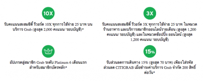 บัตรเครดิตซิตี้ แกร็บ