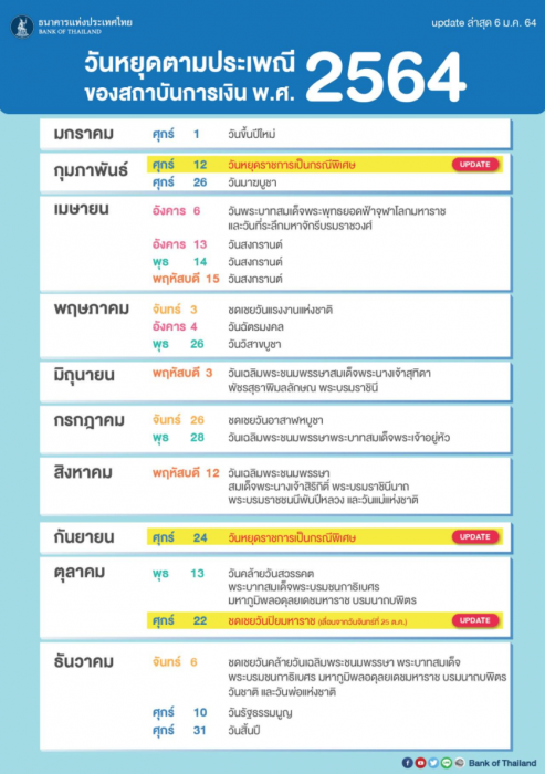 วันหยุดปี 2564